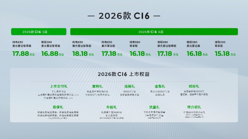 必一运动2026款零跑C16从头界说家用SUV顶配平权(图1)