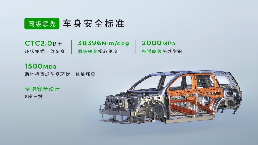 必一运动2026款零跑C16从头界说家用SUV顶配平权(图6)